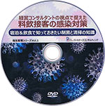 DVD本体